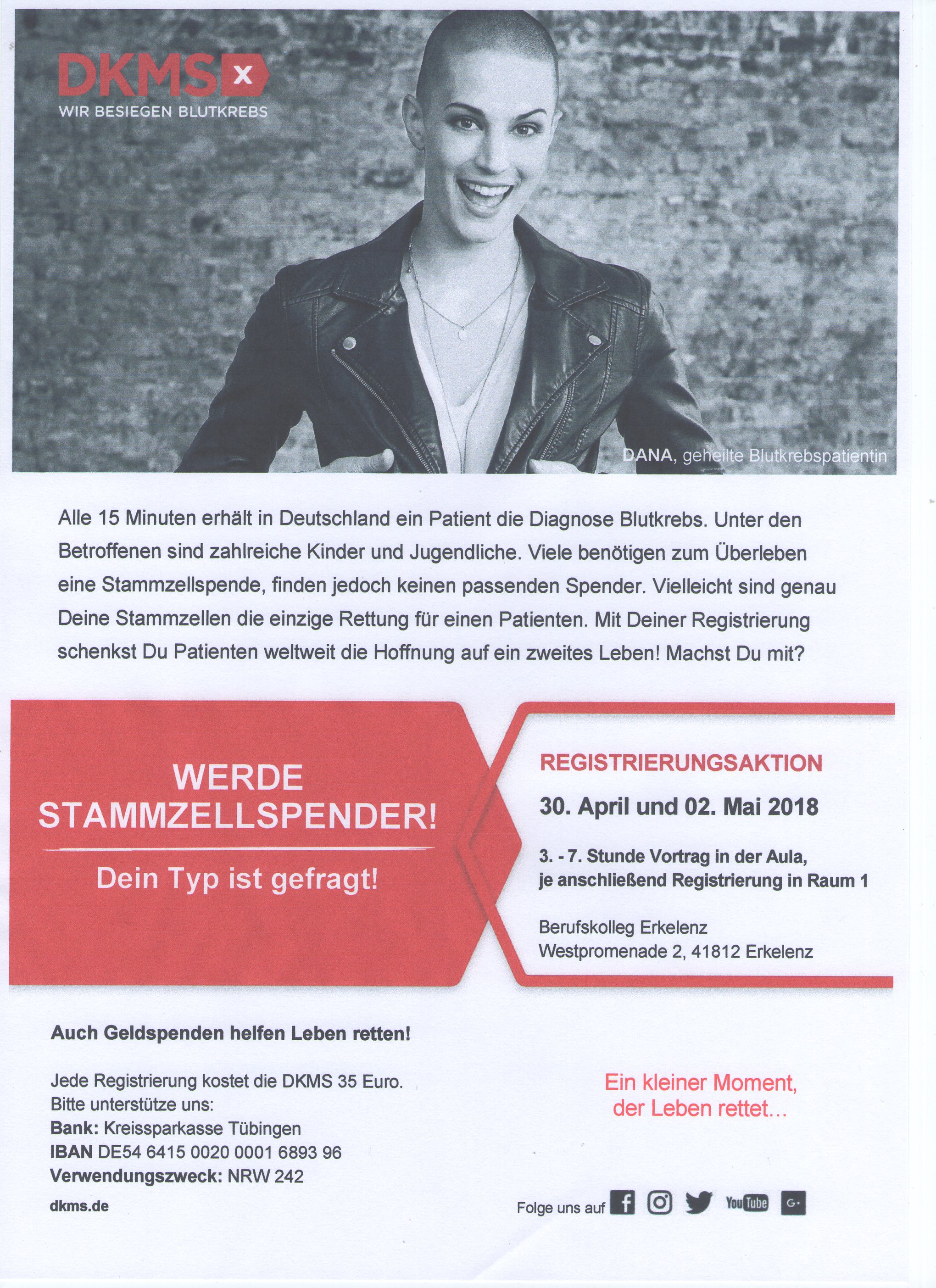 Dein Typ ist gefragt! 